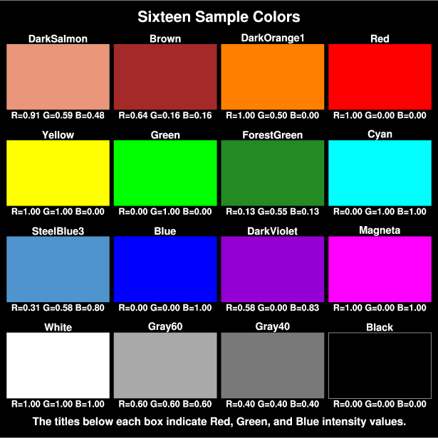 Color Table With Name